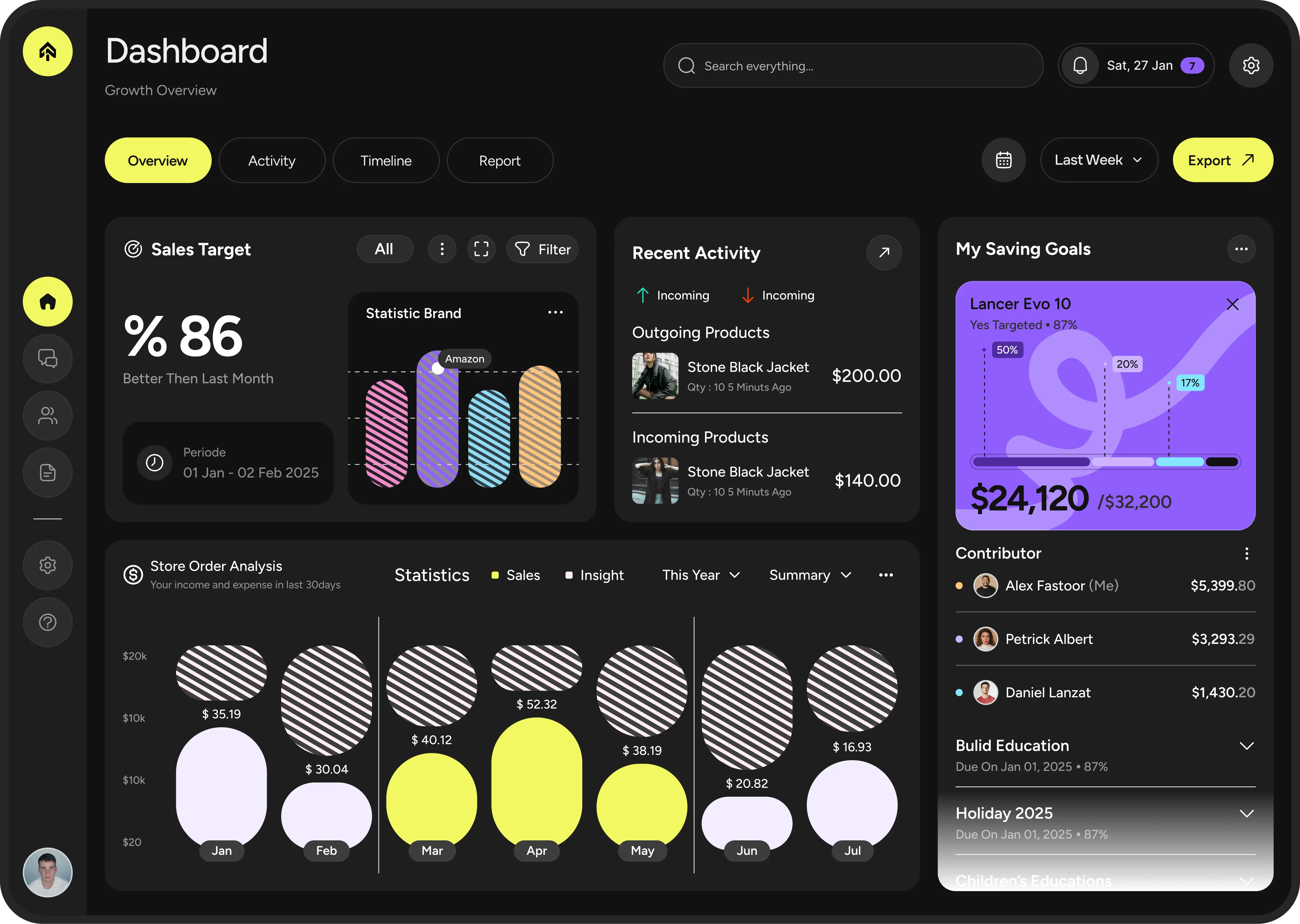 Pluggo-  A Scaleable CRM Landing Page Webflow Template
